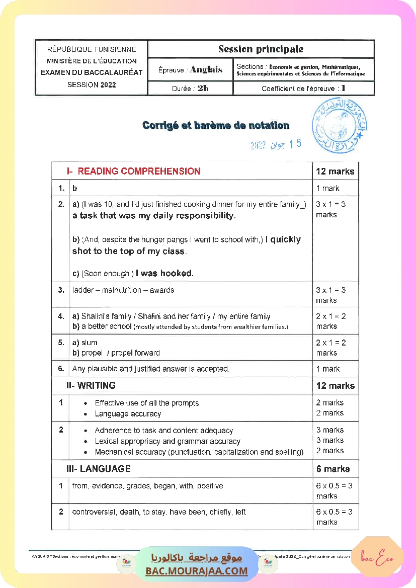 Corrigé principale anglais Bac 2022 – Section eco